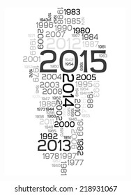 Wordcloud of 2015 and previous years