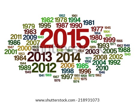 Wordcloud of 2015 and previous years