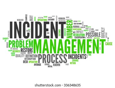 Wordcloud With Incident Management Tags