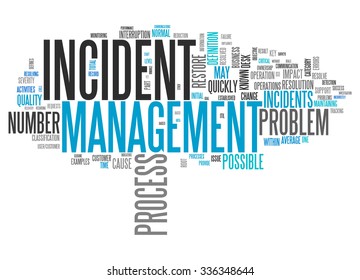 Wordcloud With Incident Management Tags