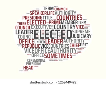 wordcloud with the main word elected and associated words, abstract illustration - Powered by Shutterstock