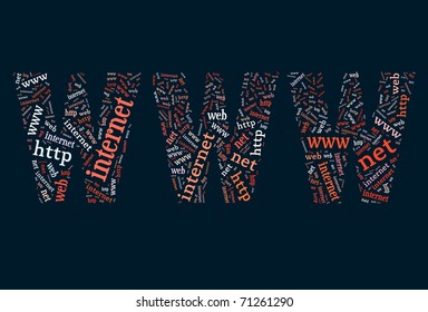 Wordcloud of www and internet