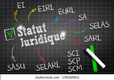 Juridique Hd Stock Images Shutterstock