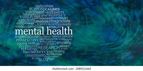 Words associated with Mental Health Awareness Circular Word Cloud - wide wildly swirling blue green background with a relevant circular word cloud on left side and copy space on right 
 - Powered by Shutterstock