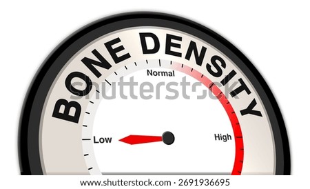 The words Bone Density with a barometer or tachometer at low level, representing low bone density, minimal skeletal strength, and limited musculoskeletal health concept in monitoring