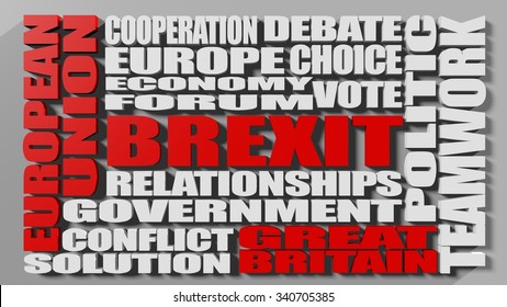 Words cloud relative to politic situation between Great Britain and European Union. Brexit - United Kingdom leaving the European Union