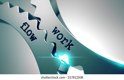 Work Flow On The Mechanism Of Metal Gears.