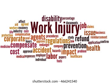 Work Injury, Word Cloud Concept On White Background.
