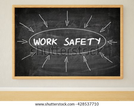 Work Safety - 3d render illustration of text on black chalkboard in a room.