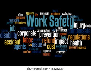 Work Safety Word Cloud Concept On Stock Illustration 466252964 ...