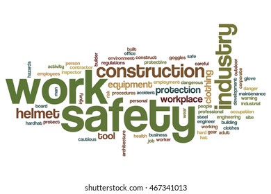 Work Safety Word Cloud Concept