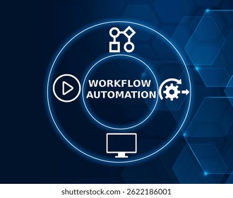 workflow automation tech concept.The use of technology to automate repetitive tasks and processes in a business or organization.