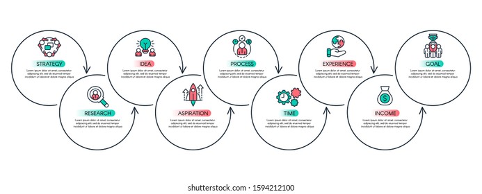 Workflow steps chart. Productivity graph, business process steps and infographic flow chart layout. Workflow presentation graphics, infographics process step diagram  concept