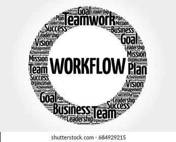 Workflow Word Cloud Collage Business Concept Stock Vector (Royalty Free