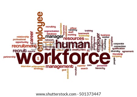 Workforce word cloud concept