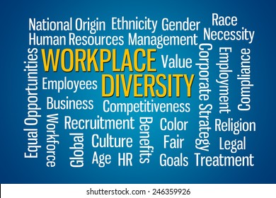 Workplace Diversity word cloud on Blue Background