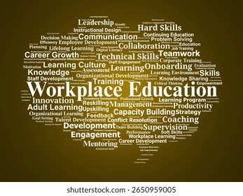 Workplace Education Word Cloud. Explore key concepts in employee training, skills development, career growth, and lifelong learning in professional settings.