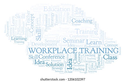 Workplace Training word cloud.