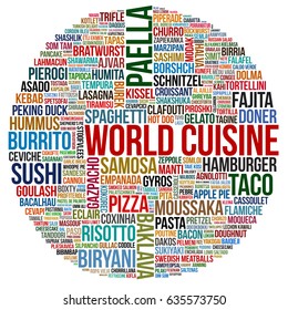 World Cuisine Collage With Words