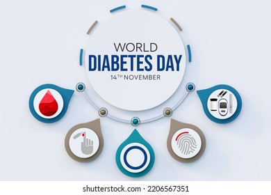 World Diabetes day is observed every year on November 14, it is the primary global awareness campaign focusing on diabetes. 3D Rendering - Powered by Shutterstock