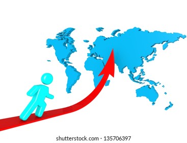 World growth