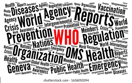 World Health Organization Word Cloud