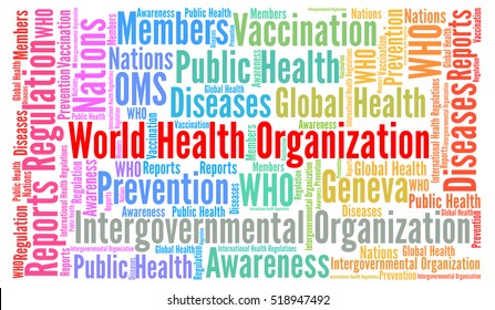 World Health Organization Word Cloud