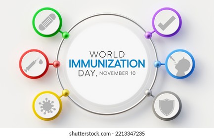 World Immunization day is observed every year on November 10, it is the process by which an individual's immune system becomes fortified against an agent. 3D Rendering - Powered by Shutterstock