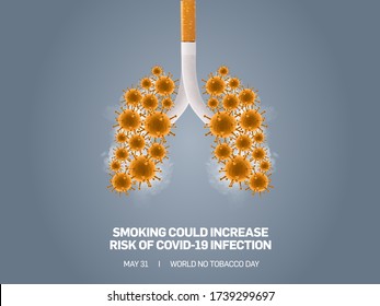 World No Tobacco Day. Smoking Could Increase Risk Of COVID-19 Infection. 3d Cigarette And Virus Lungs Shape. Smoking Increase Coronavirus Infection. Smoking Kills-stop Smoking. World Anti Tobacco Day.