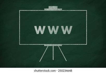World wide web writed on blackboard with chalk