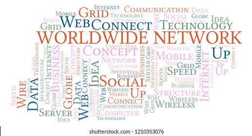 Worldwide Network word cloud.  