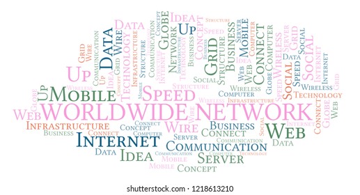 Worldwide Network word cloud.  