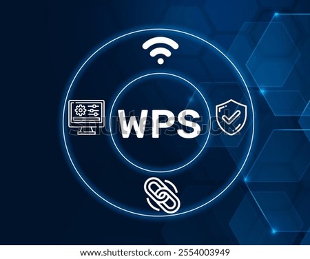 WPS acronym. Wi-Fi Protected Setup is a method for easily connecting devices to a secure wireless network, simplifying the setup process.