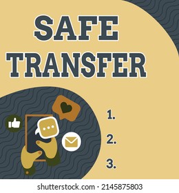 Writing Displaying Text Safe Transfer. Business Overview Wire Transfers Electronically Not Paper Based Transaction Hand Holding Mobile Phone Pressing Application Button Showing Technology.