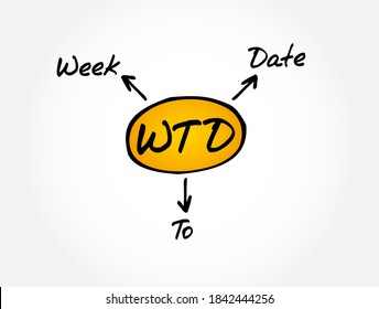 Wtd Hd Stock Images Shutterstock