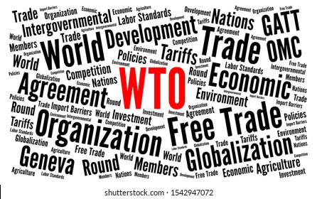 WTO Word Cloud Concept Illustration