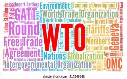 WTO Word Cloud Concept Illustration