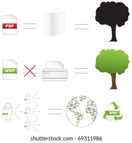 WWF File Format - It's Like A PDF That's Impossible To Print.New Unprintable File Format To Save Trees