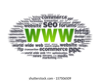 WWW Tag Cloud