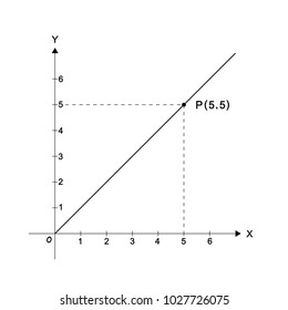 X Y Graph Images Stock Photos Vectors Shutterstock