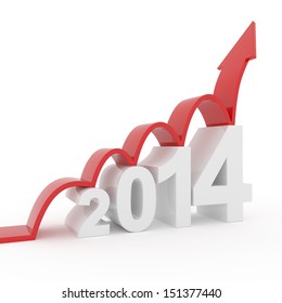 year 2014 growth