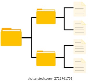 Yellow folder tree structure. Folder hierarchy with document management system structure.