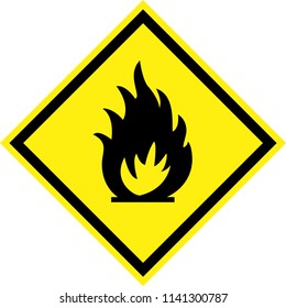 Yellow Hazard Sign With Fire Symbol