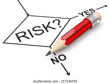 risk? yes or no
