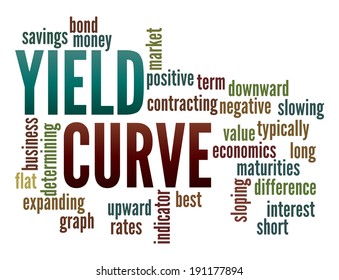 Yield Curve In Word Collage