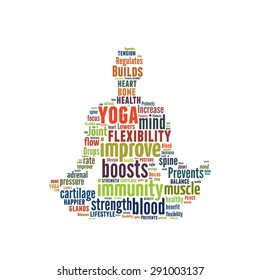 Yoga benefits conceptual presented in word cloud