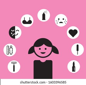 Young Girl Surrounded By Icons Representing Body Changes In Puberty