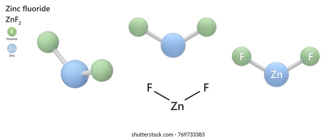 Znf2 схема образования