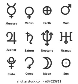 Zodiac Astrology Symbols Planets Stock Vector (Royalty Free) 496941331 ...