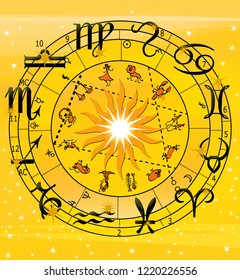 Zodiac circle and stars with zodiac signs. Horoscope. Prediction of the future. Raster illustration